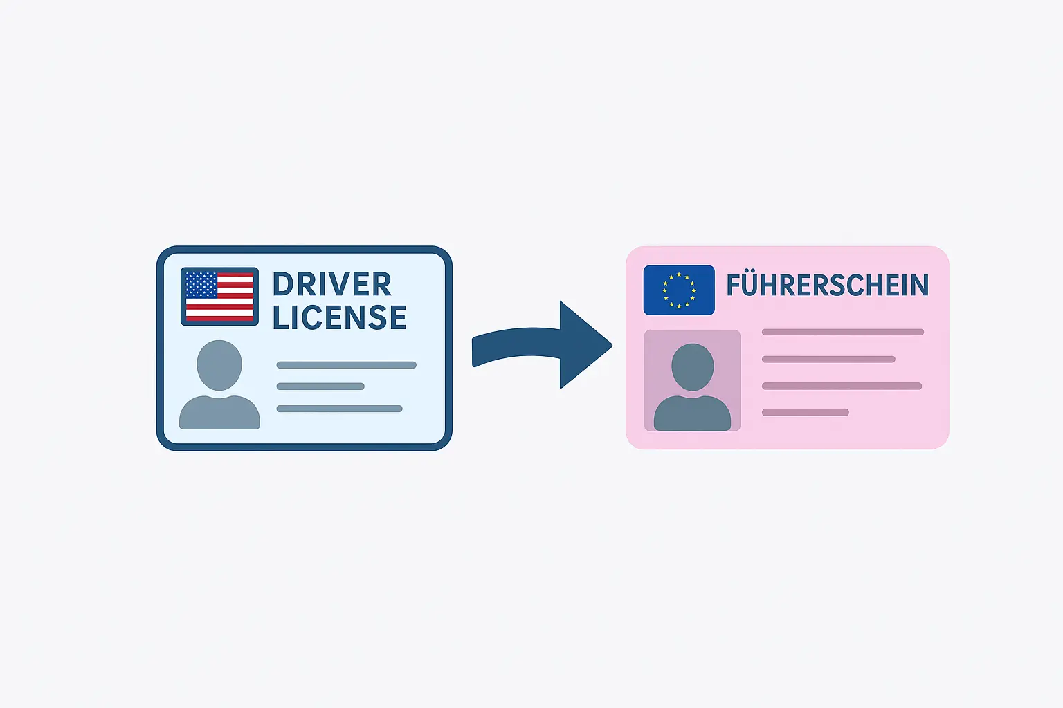 Führerschein Umschreiben